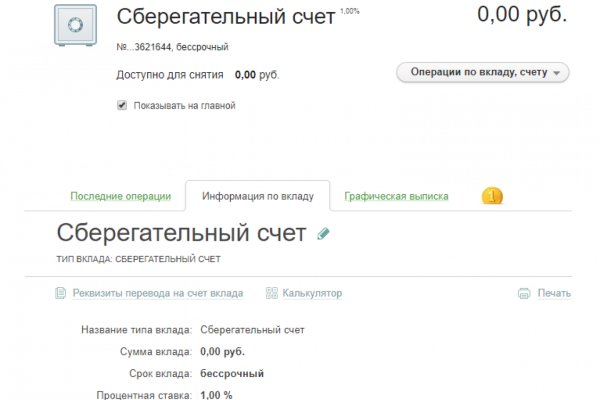 Сайты где купить наркотики