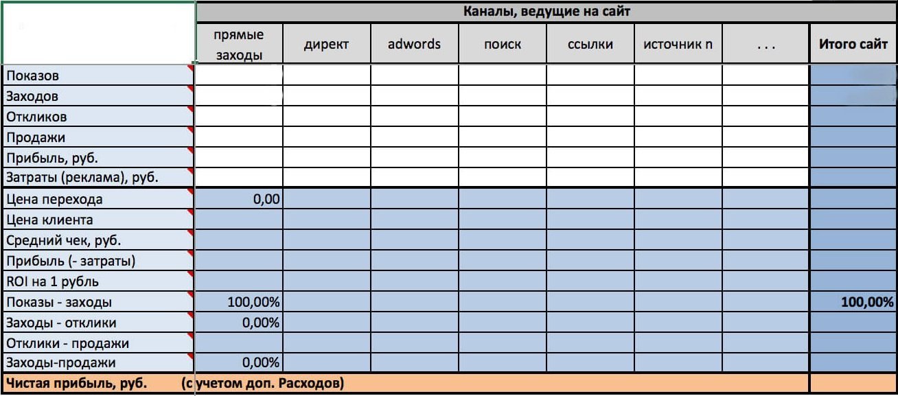 Кракен онион тор